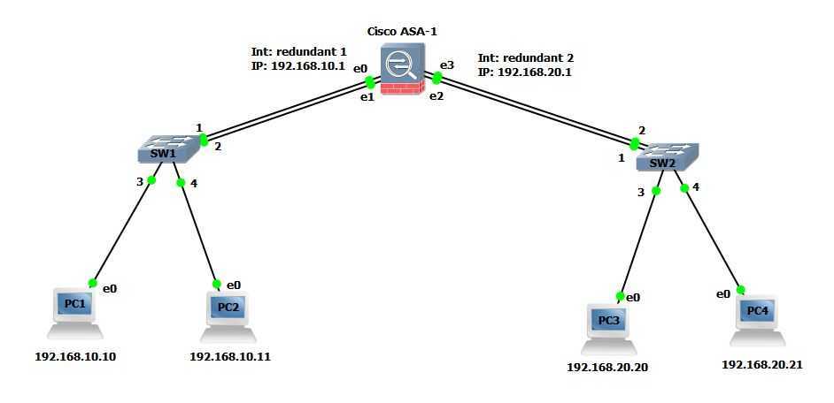 cisco-spaces-datasheet