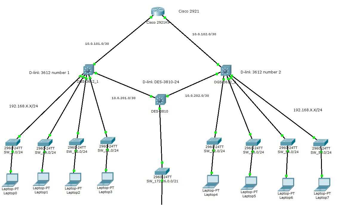 cisco-thousand-eyes-datasheet