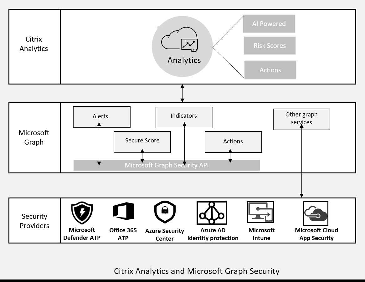 citrix-mpx-datasheet