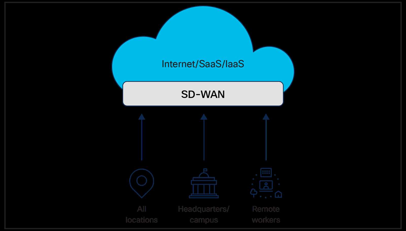 citrix-sd-wan-datasheet