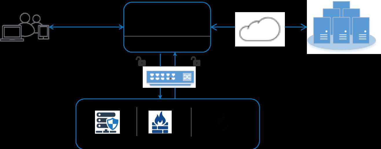 citrix-waf-datasheet