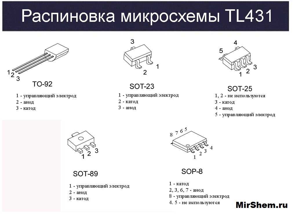 cj-tl431-011-datasheet