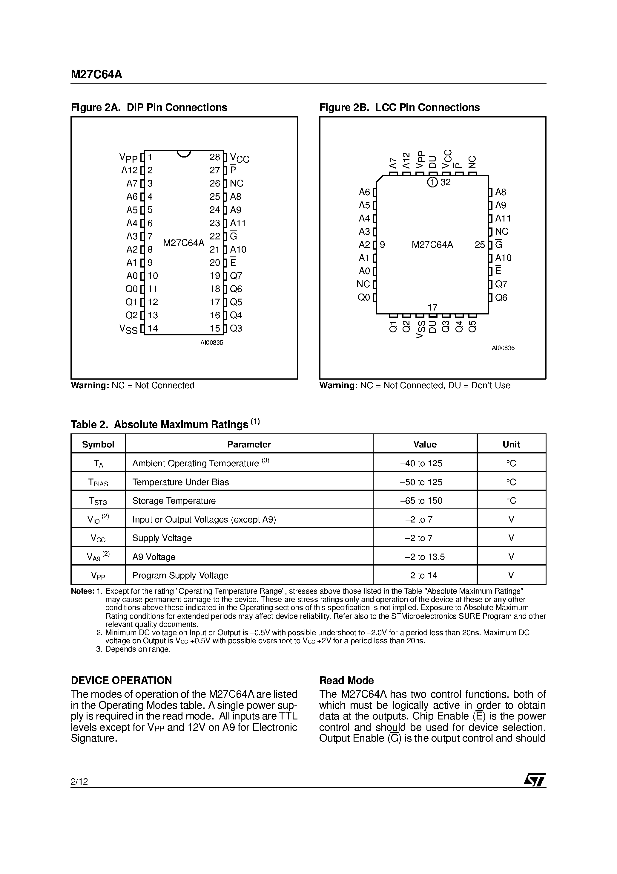 cj2m-datasheet