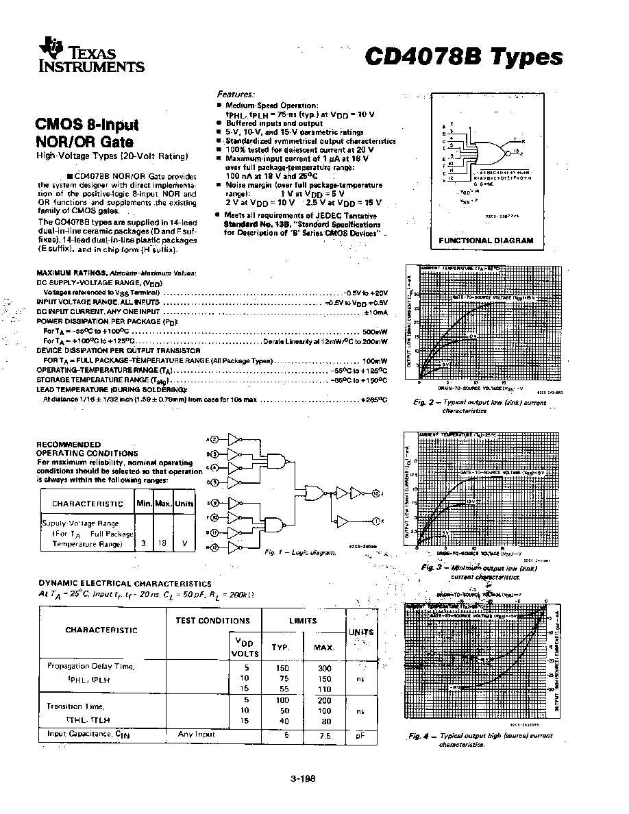 cmos-datasheet