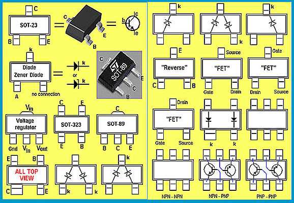 cnt5-datasheet