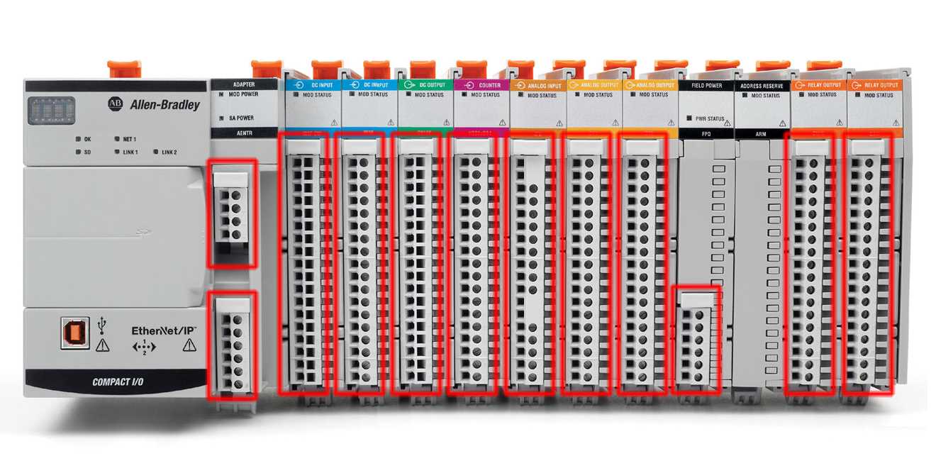 compactlogix-5380-datasheet