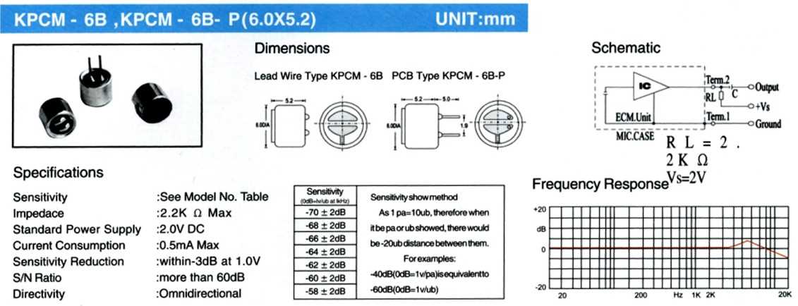 condenser-microphone-datasheet
