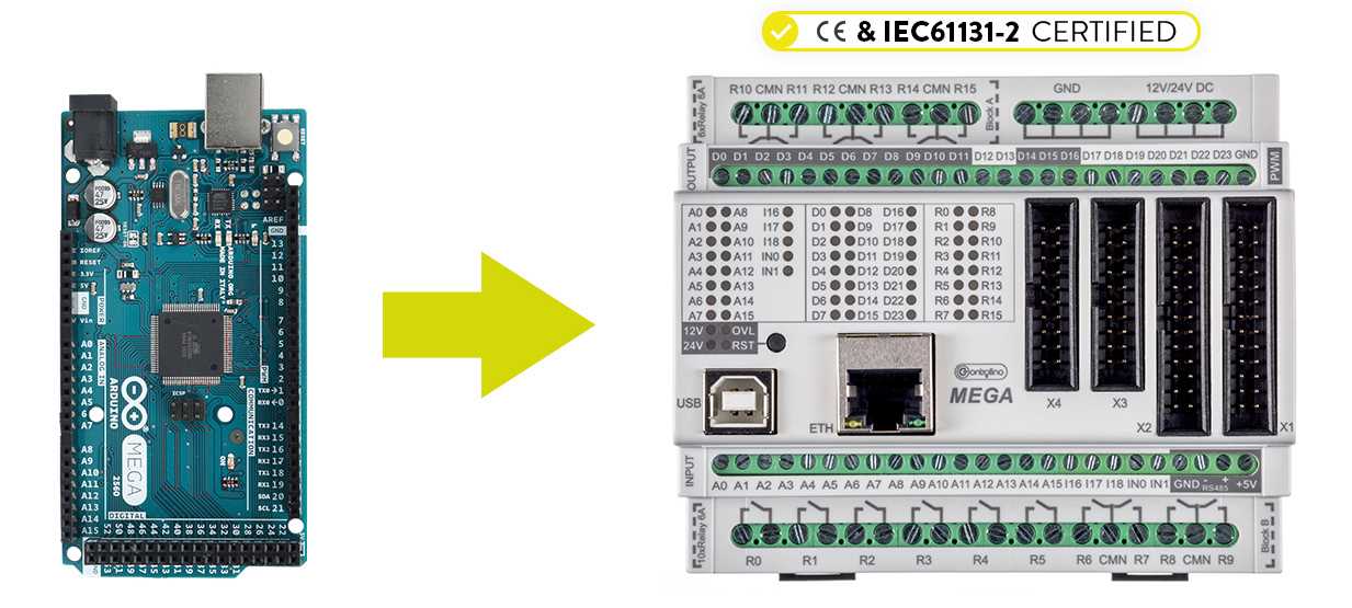 controllino-datasheet