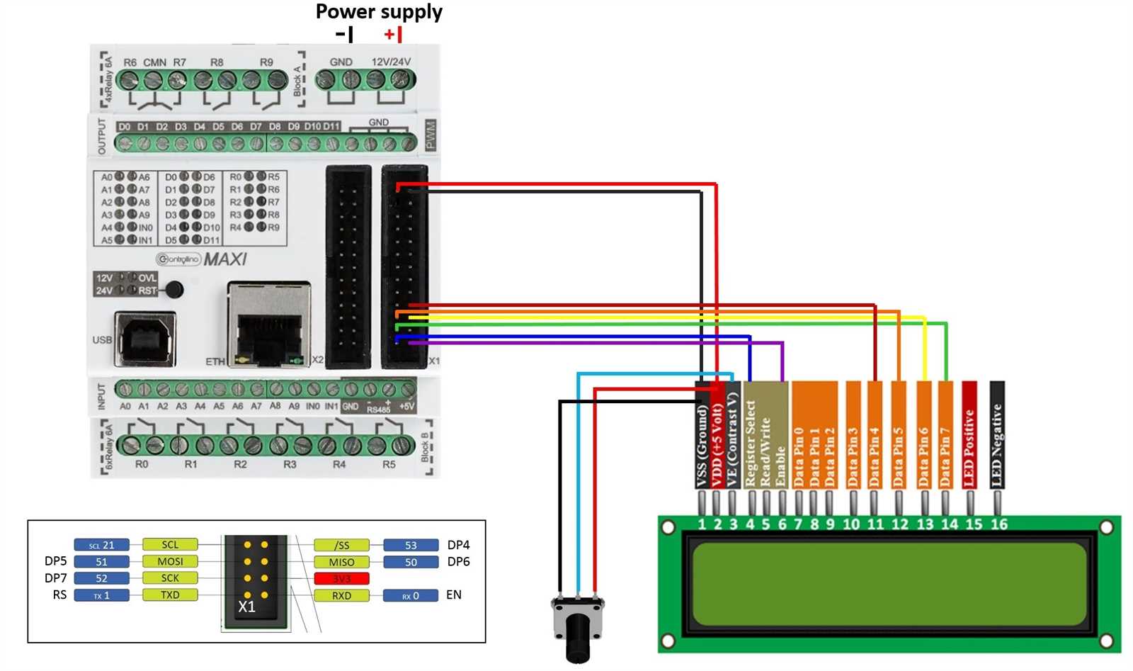 controllino-datasheet