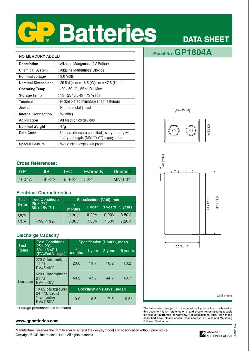 cr2-battery-datasheet