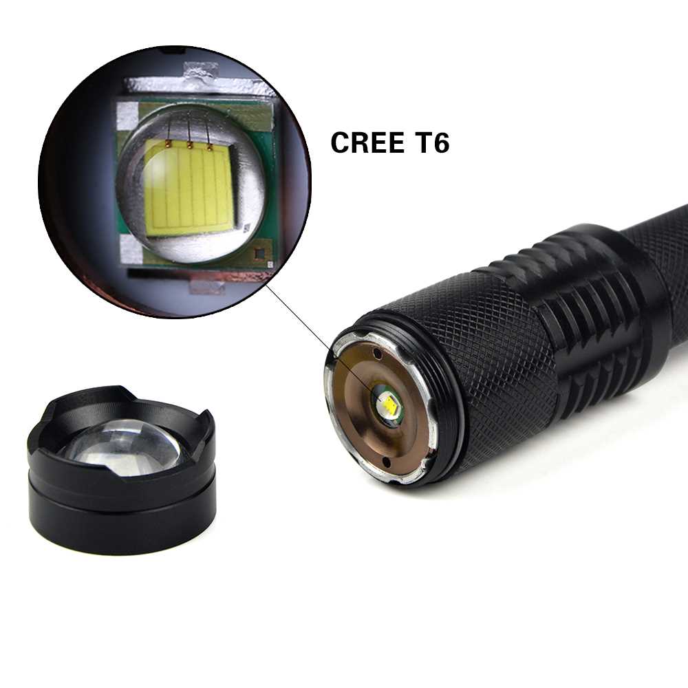 cree-xm-l-t6-led-datasheet