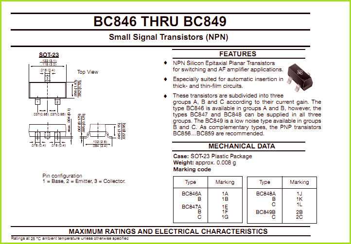 cree-xqe-datasheet