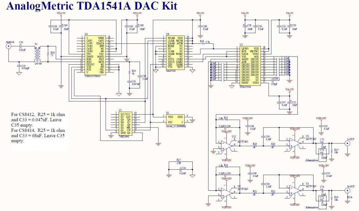 cs8414-cs-datasheet