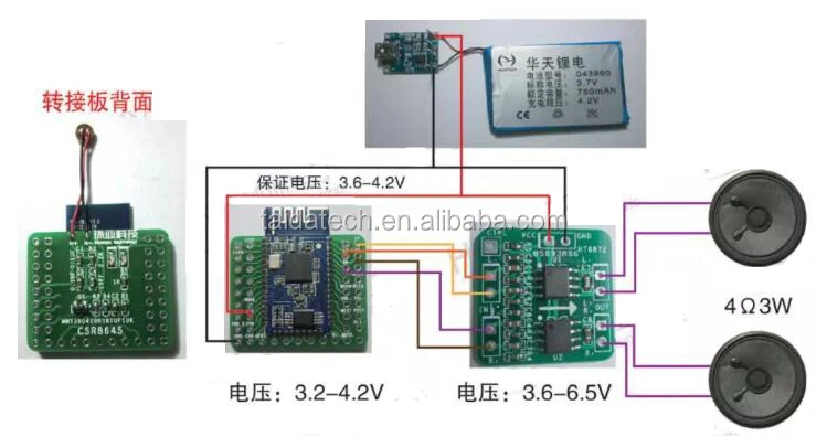 csr8670-datasheet