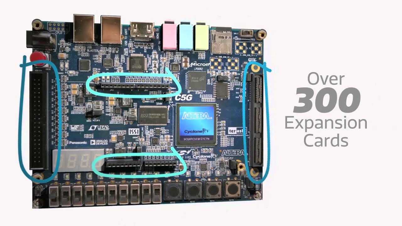 cyclone-v-gx-datasheet cyclone-v-gx-datasheet