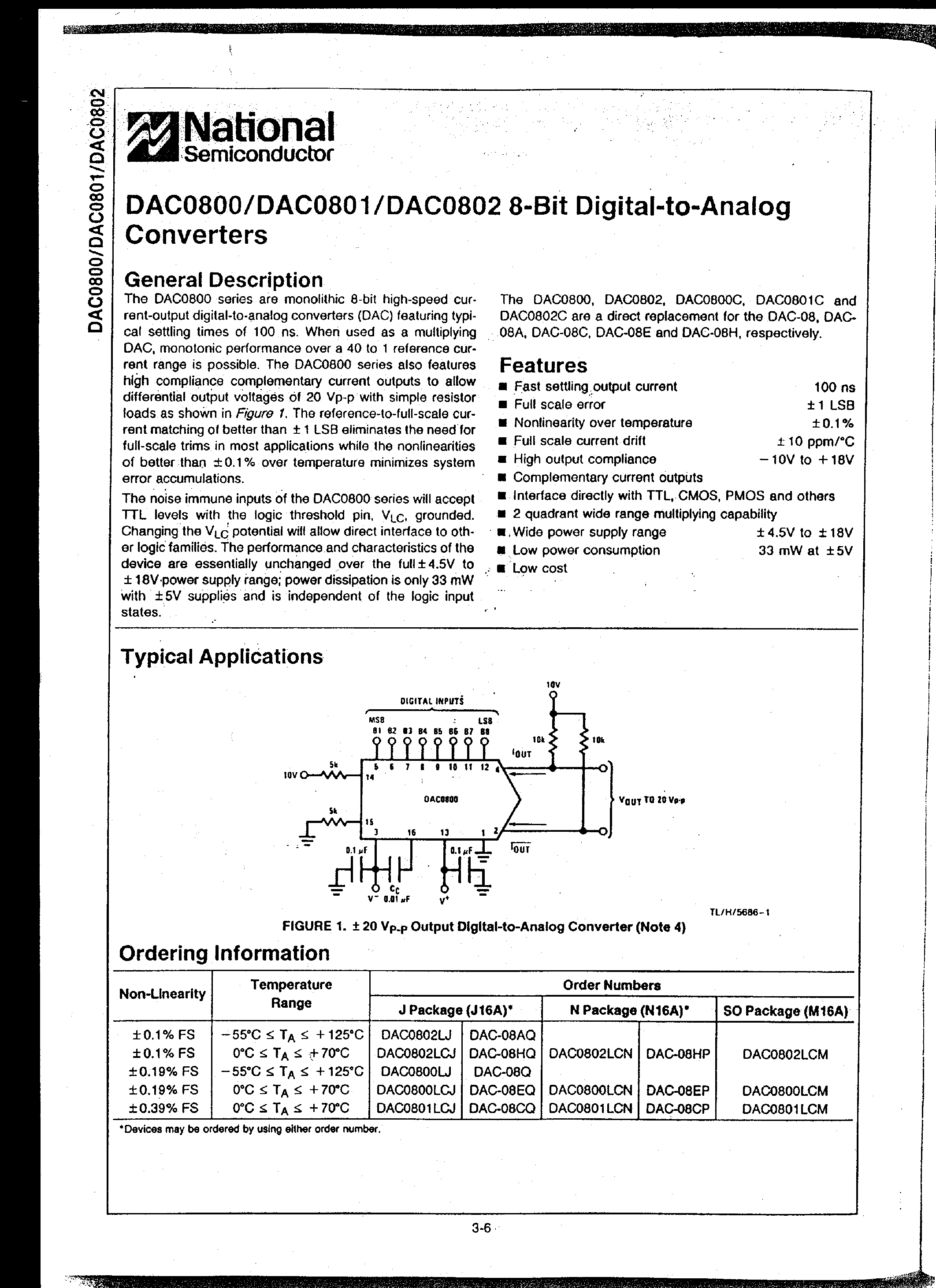 dac-datasheet