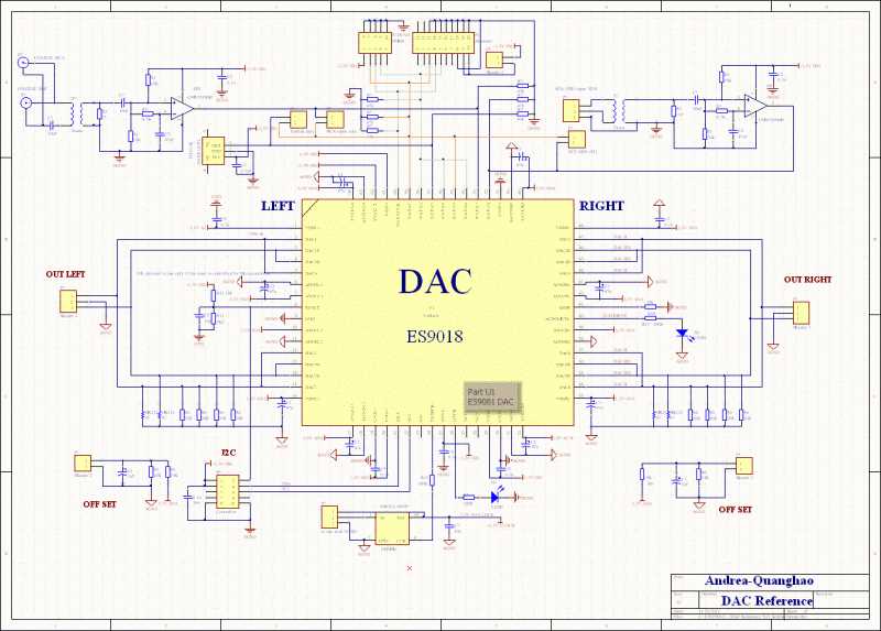 dac-net-siemens-datasheet
