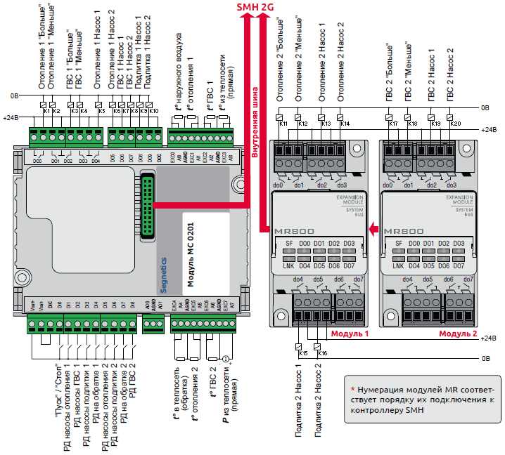 danfoss-pt1000-datasheet