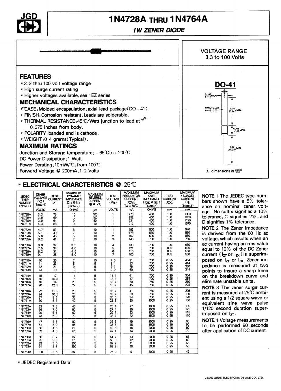 datasheet-1n4733