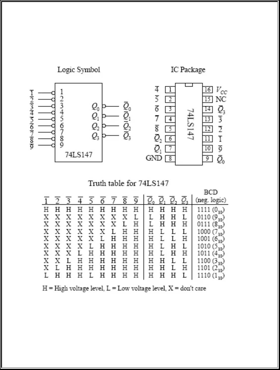 datasheet-74147 datasheet-74147