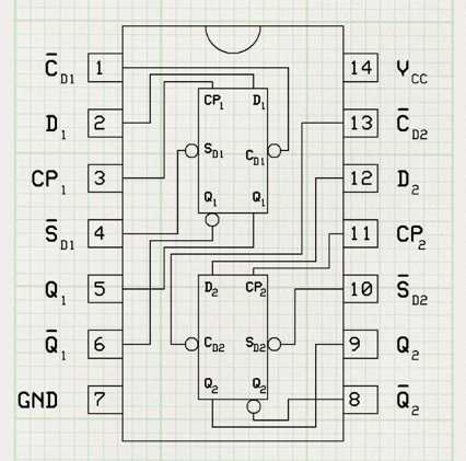 datasheet-7474 datasheet-7474