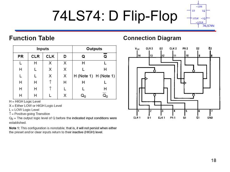 datasheet-7474 datasheet-7474
