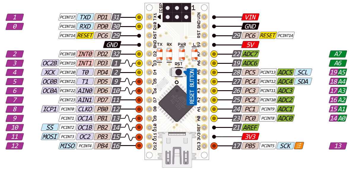 datasheet-arduino