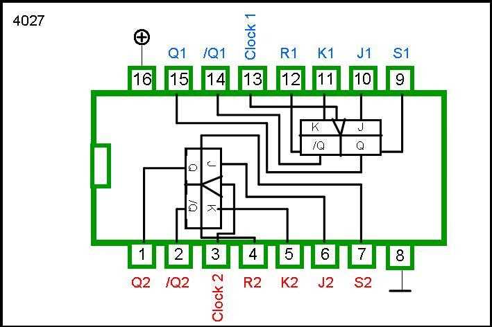 datasheet-cd4027