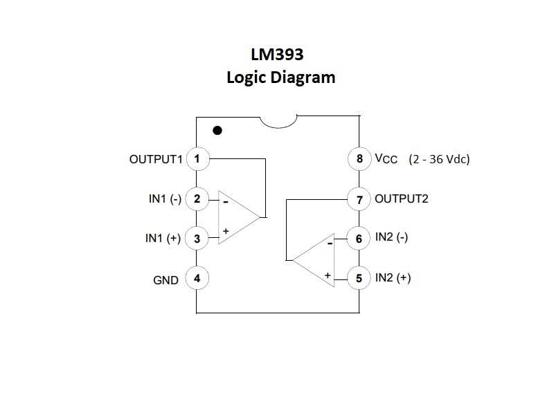 datasheet-comparator datasheet-comparator