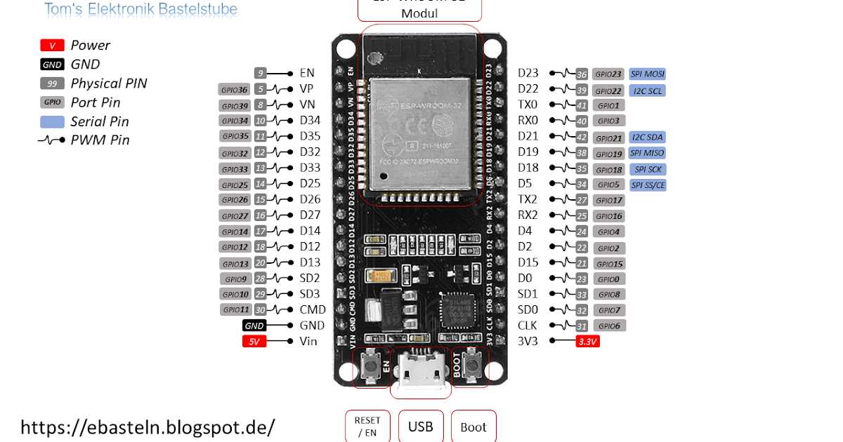 datasheet-esp32-devkit-v1