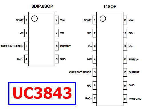 datasheet-o-que-e