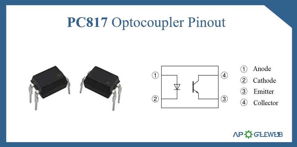 datasheet-optocoupler-pc817 datasheet-optocoupler-pc817