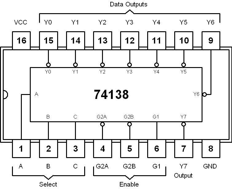 datasheet-selector