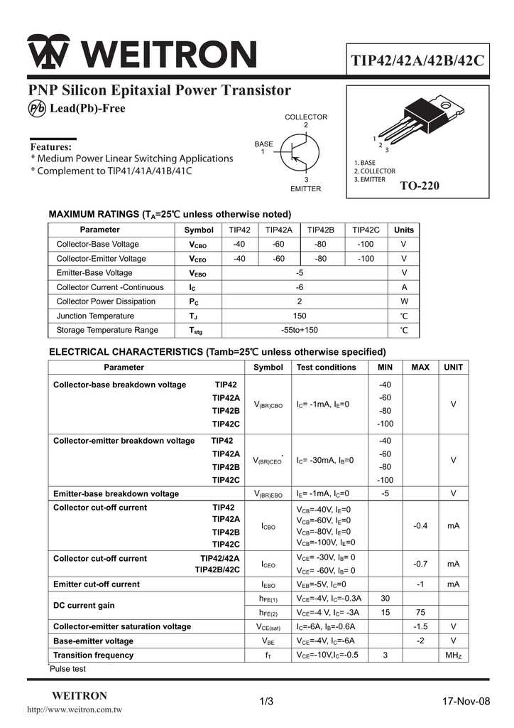 datasheet-transistor-tip41