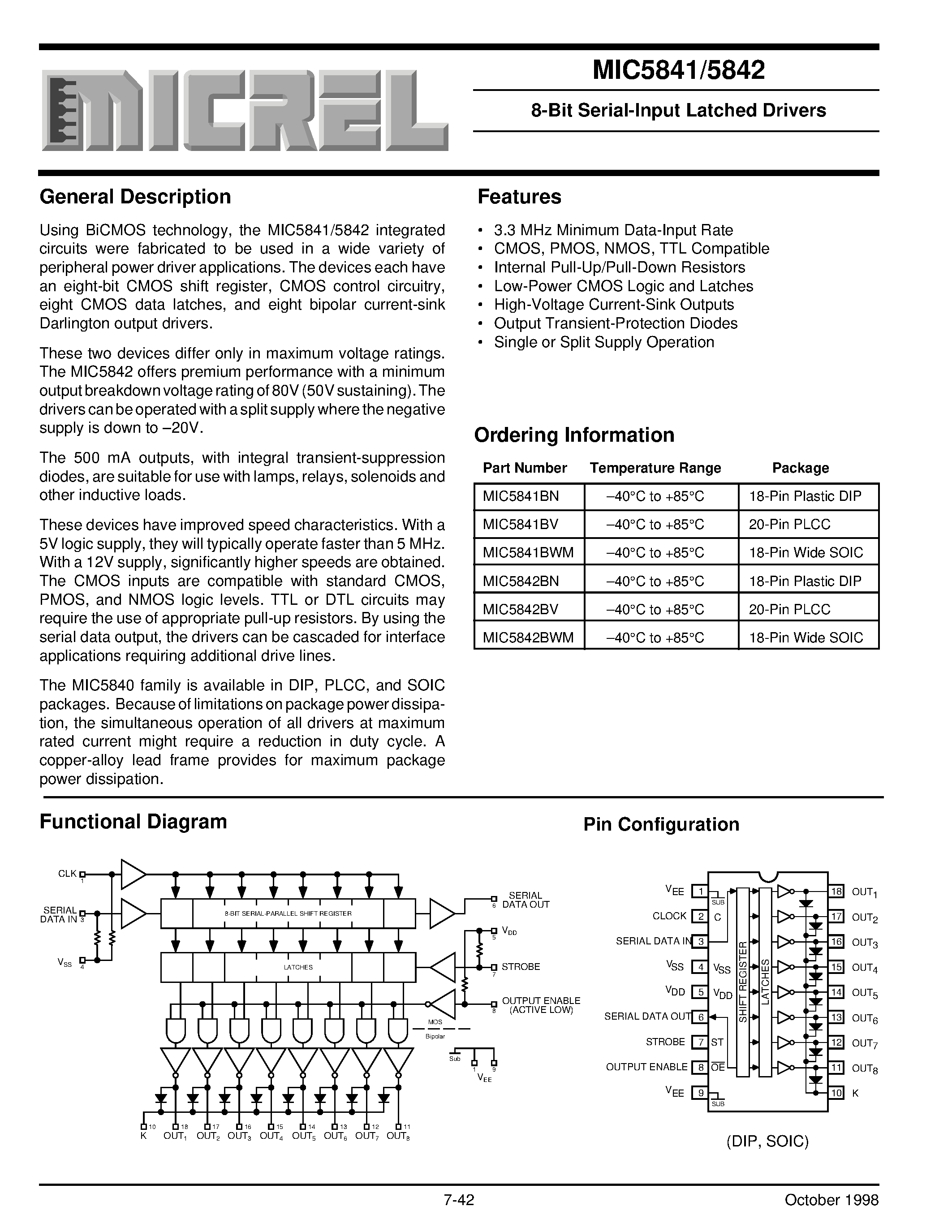 datasheets-download