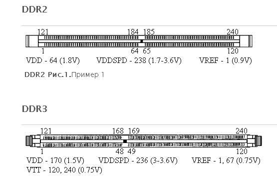 ddr2-datasheet