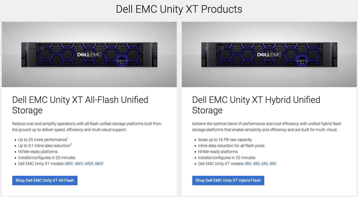 dell-emc-unity-xt-880f-datasheet dell-emc-unity-xt-880f-datasheet