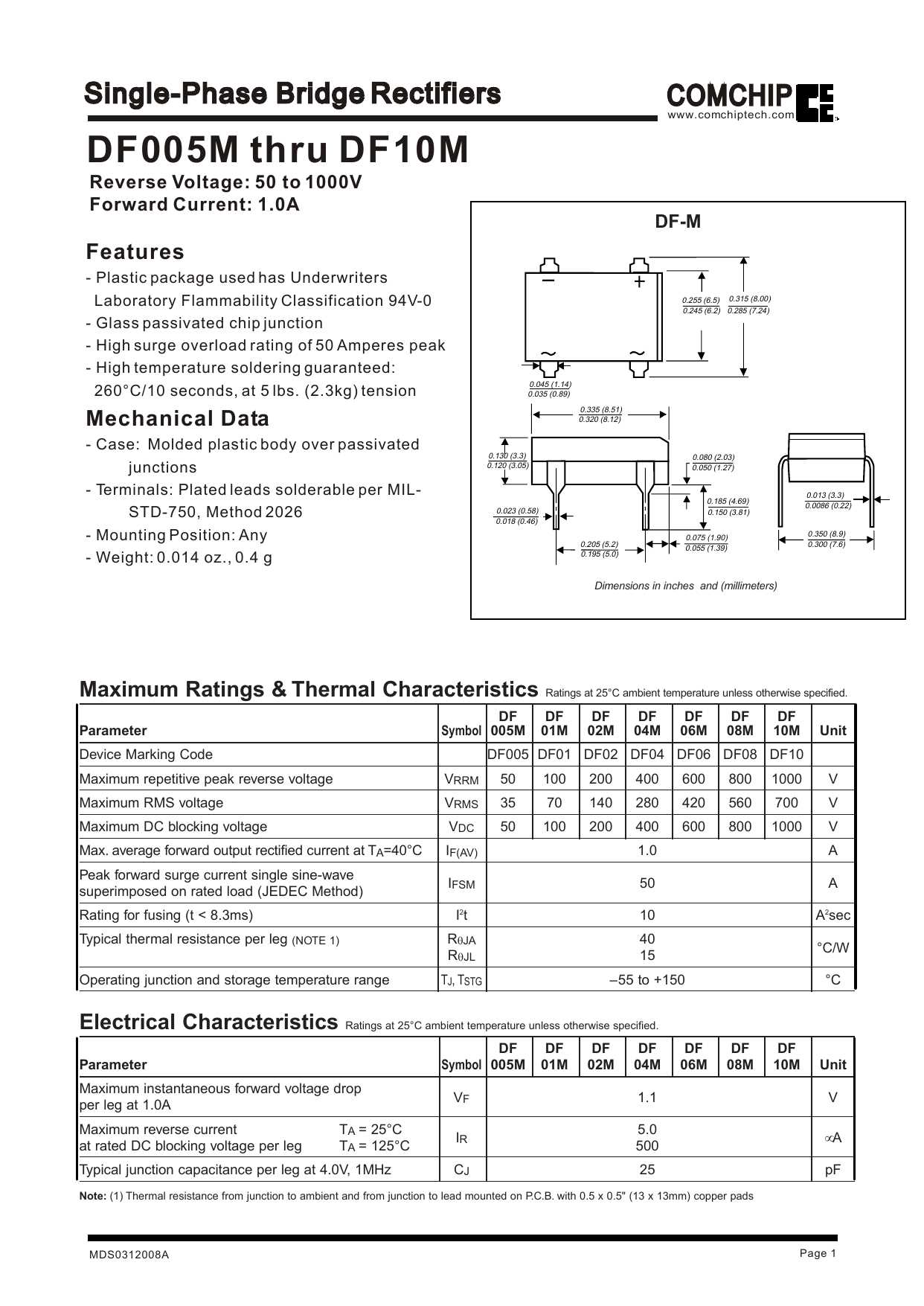 df04m-datasheet