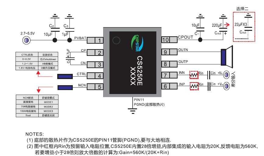 dm4601e-datasheet