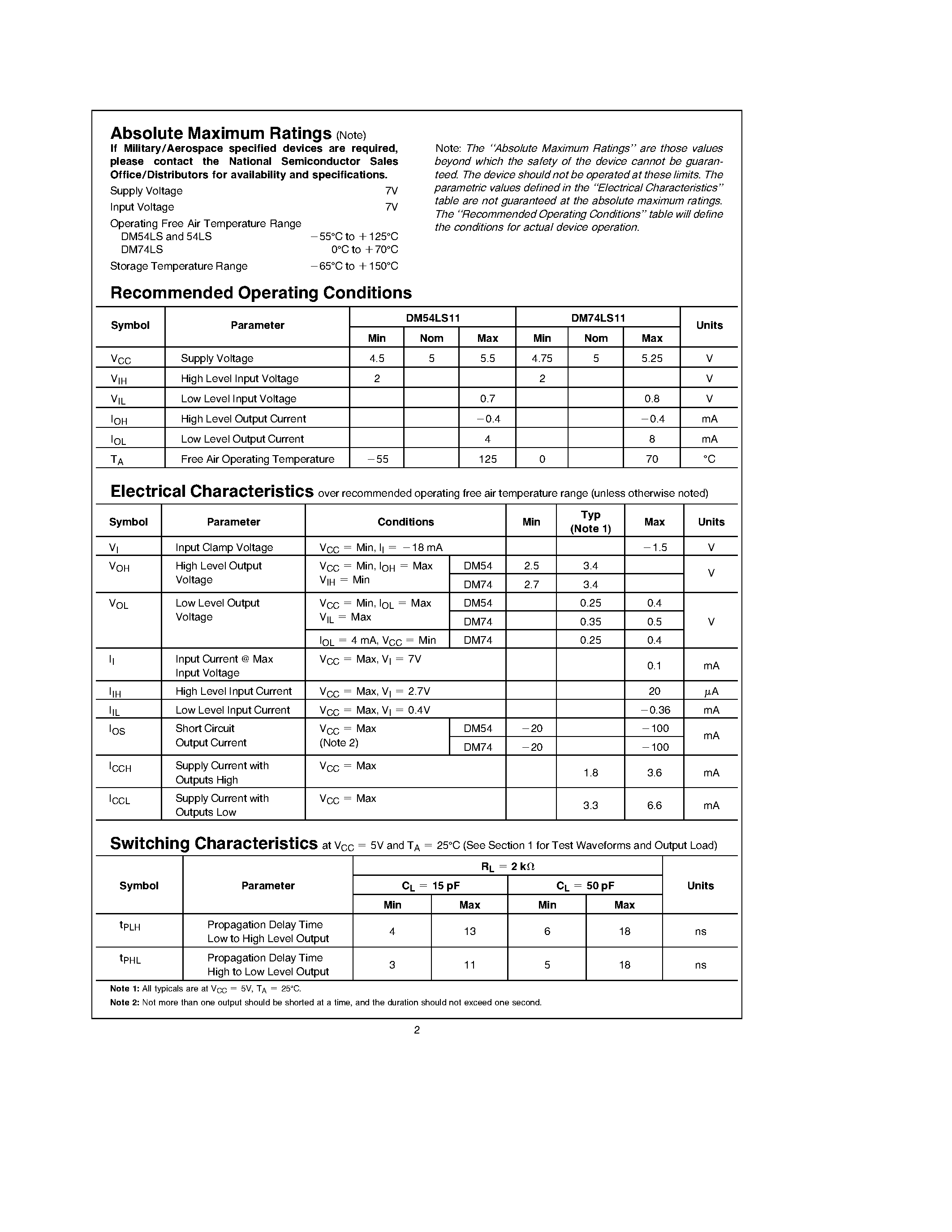 dm74ls00-manufacturer-datasheet