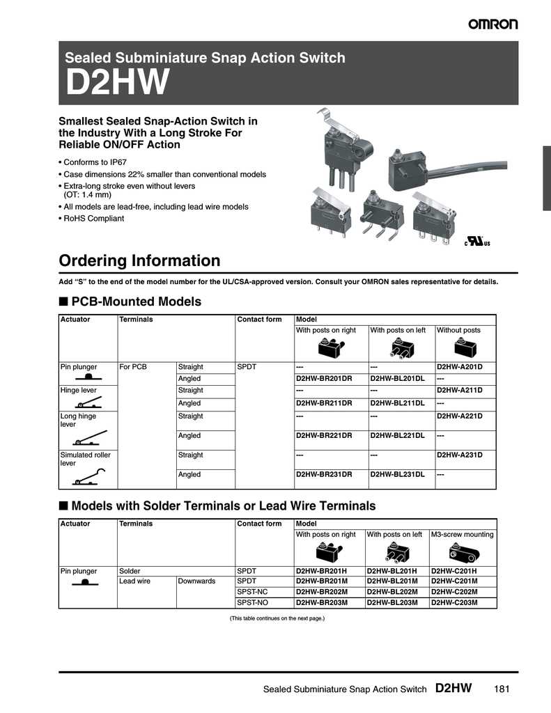 dn2-hw-apl-xl-datasheet