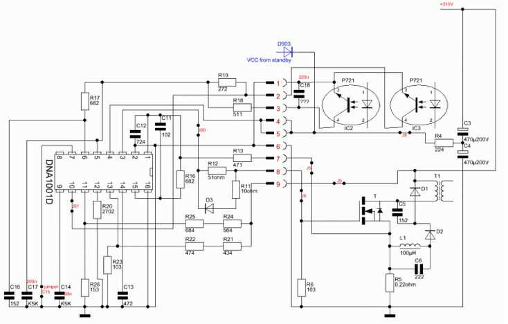 dna-datasheet