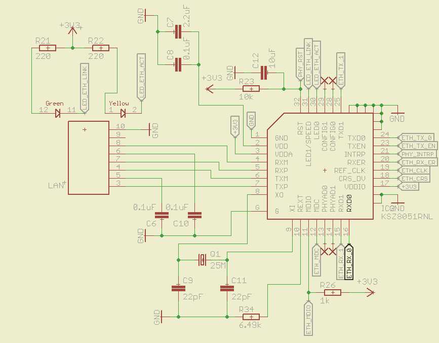 dp83848cvv-datasheet