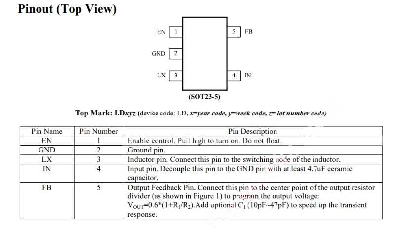 dr-25-datasheet