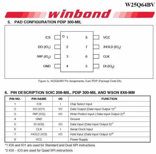 dr-25-datasheet