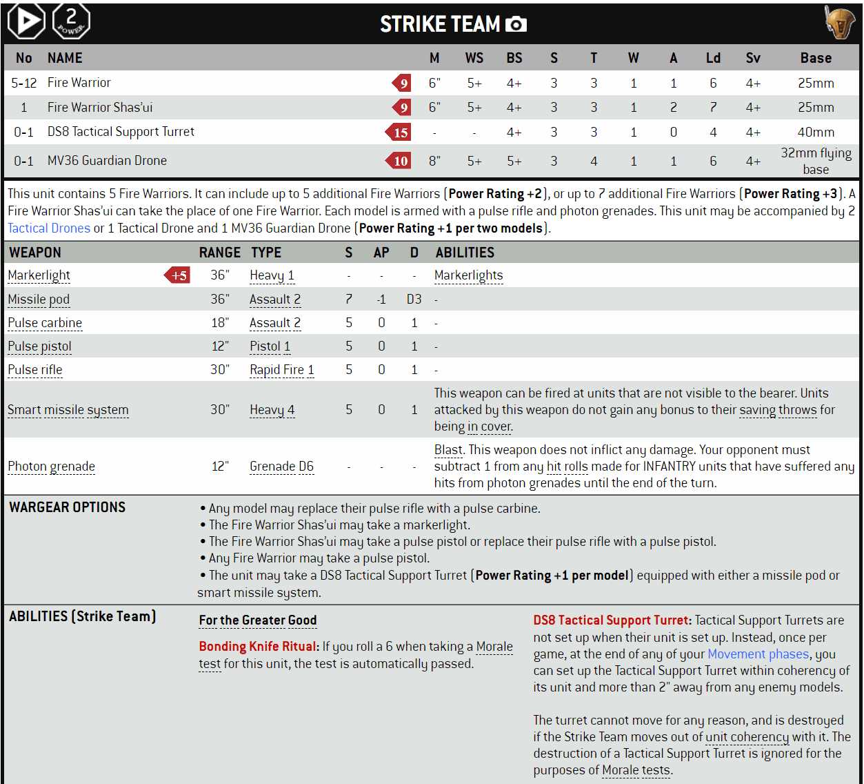 drone-datasheet