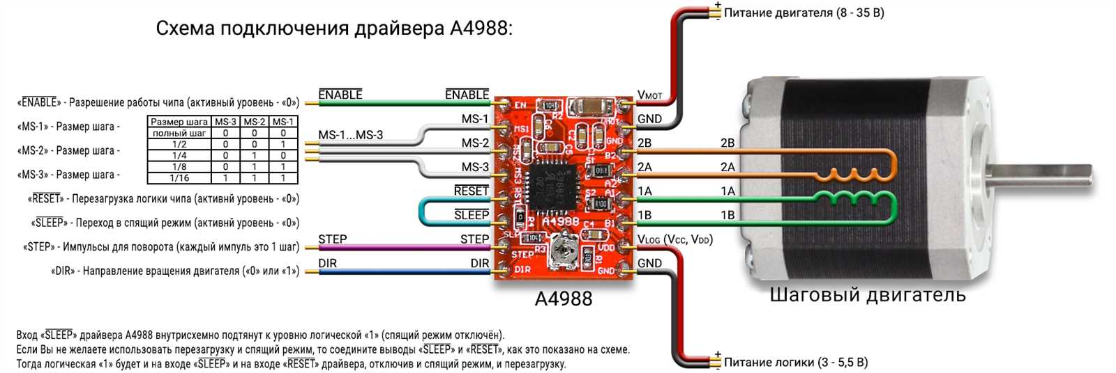 drv5055-datasheet