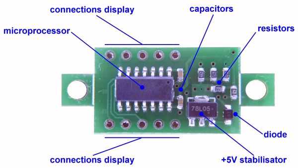 dsn-dvm-368-datasheet