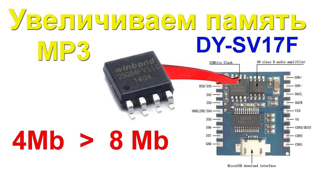 dy-sv17f-datasheet