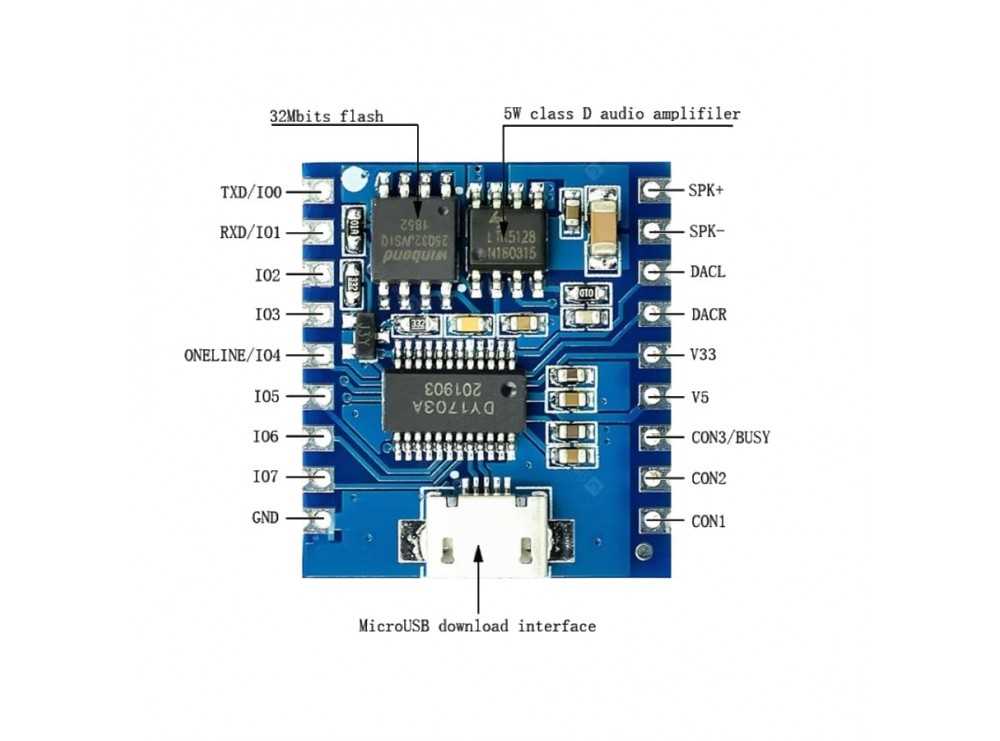 dy-sv17f-datasheet